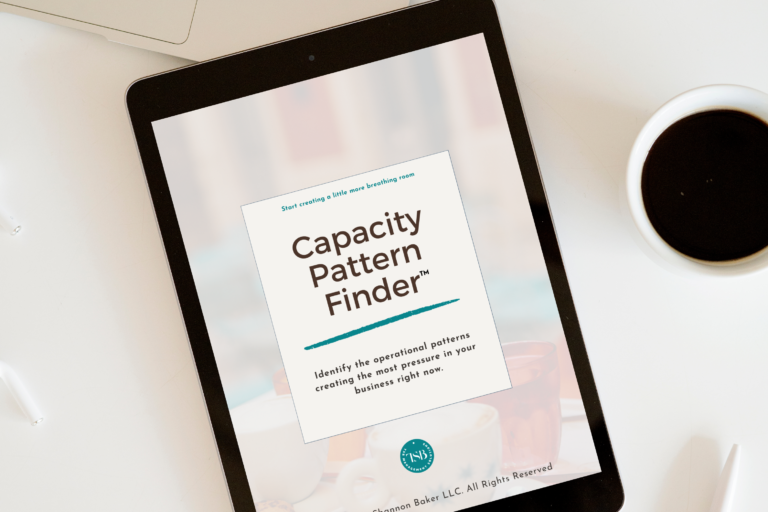Identify the operational patterns creating the most pressure in your business right now.